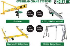 aluminium light crane systems hoist uk