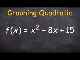 Y Intercepts Of A Quadratic