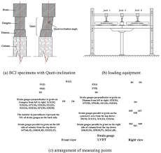 tibetan timber beam column joint