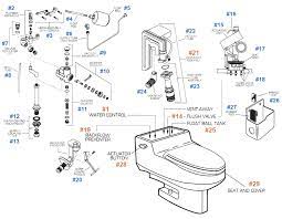 American Standard Toilet Repair Parts