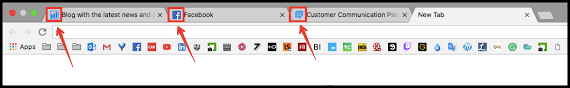 What Is A Favicon Why Your Website