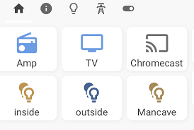 Color Of Active Devices Configuration