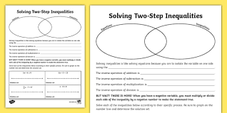 Step Inequalities Graphic Organizer