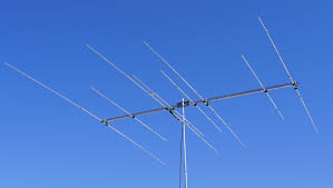 innovantennas 10m and 6m yagi antennas