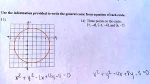 General Conic Form Equation