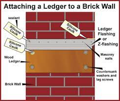 Building A Deck Diy Deck Brick Wall