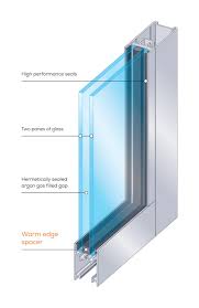 5 Benefits Of Double Glazing Bradnam