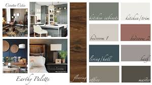 Earthy Interior Paint Color Palette