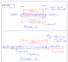 Shear Wall Buckling Structural