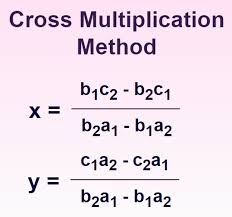 Cross Multiplication Method Formula