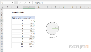 Area Of A Circle Excel Formula Exceljet