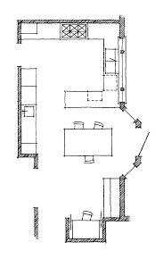 5 Kitchen Floor Plans To Help You Take