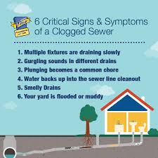 Critical Symptoms Of A Clogged Sewer Line