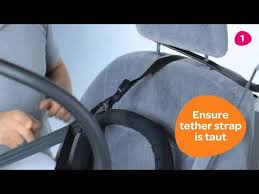 Installing Maxi Cosi Capsule 2025
