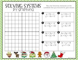 Systems Of Equations Graphing Linear