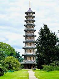 Kew Gardens Guide Insider Tips To The