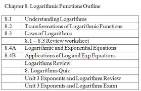 8 Logarithmic Functions
