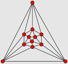 Icosahedron Mathematical Optimization
