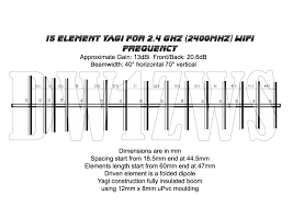 15 Element Yagi Antenna For 2 4ghz Wifi