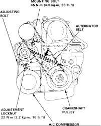 Alternator Belt On A 1991 Accord