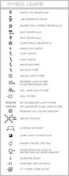 Pin Page