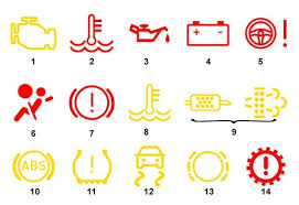 Car Warning Lights Symbols And