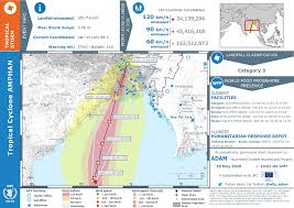 Ai For Disaster Response Predicting
