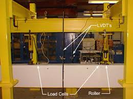 load cells and roller supports located