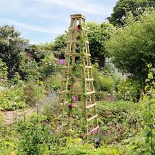 Zest Snowdon Obelisk