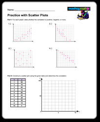 Free Algebra 1 Worksheets Printable W