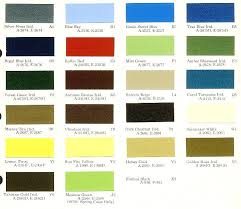 1973 Chrysler Color Chart Color Chart