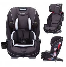 Graco Slimfit All In One Group 0 1 2 3