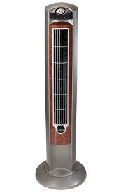 Lasko All Air Conditioners