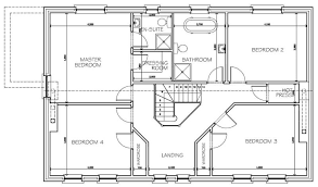 Shanks Farmhouse