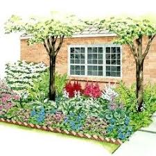 Garden Foundation Shade Plan