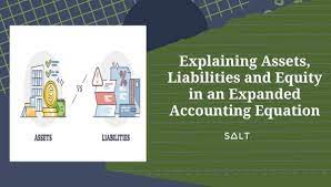 Expanded Accounting Equation