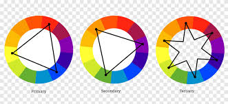 Color Scheme Ogous Colors Color