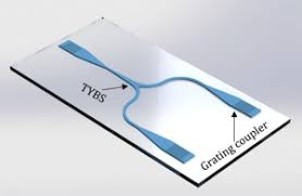 y junction optical beam splitter