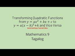 Vertex Form Of Quadratic Functions