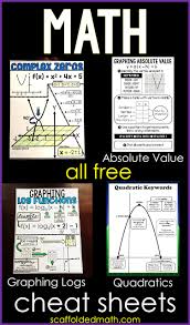Scaffolded Math And Science Math Cheat