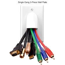 Single Dual Gang Bulk Cable Wall Plates