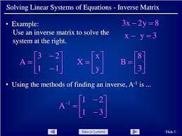 Solving Linear Systems Of Equations
