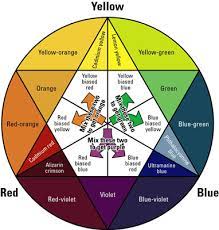 Circling The Color Wheel For Watercolor