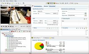 avix softvér pre lean igrow network