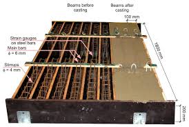 laboratory tests of concrete beams