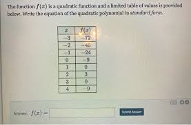 Is A Quadratic Function And A