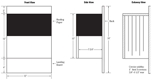 37 Free Diy Bat House Plans That Will