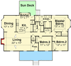 Simple Ranch With Two Bay Windows