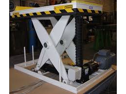 telescopic mechanical actuator for