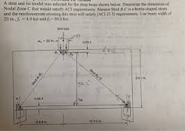 a strut and tie model was selected for